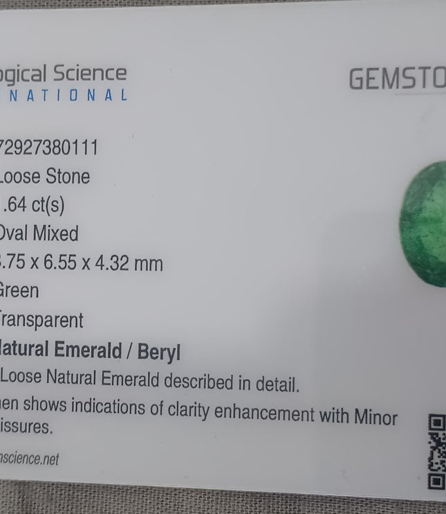Panjshir Emerald 1.64ct Certified Exceptional luster Water Green Natural Gemstone