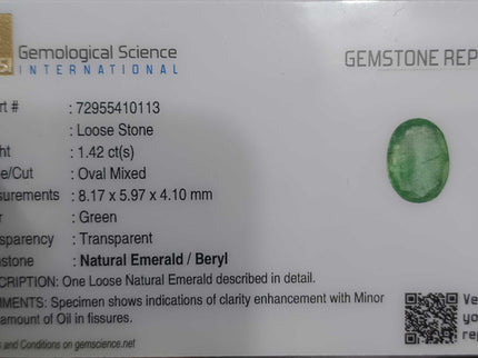 GSI Certified 1.42ct Panjshir Emerald Natural Gemstone