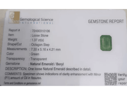 GSI Certified 1.37ct Panjshir Emerald, Natural Earth Mined Gem. - SMSGEMS 