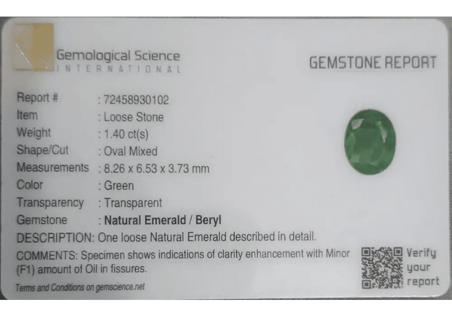1.40ct Zambian Emerald GSI Certified - SMSGEMS 