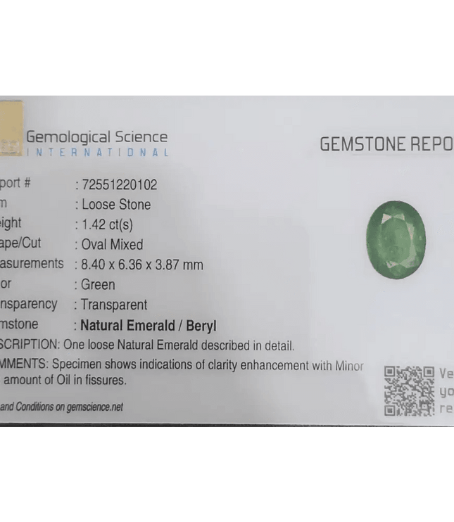 1.42ct Zambian Emerald GSI Certified - SMSGEMS 