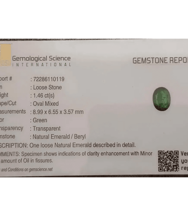 GSI Certified 1.46ct Vivid Deep Swat Emerald , 100% Natural Earth Mined Gemstone - SMSGEMS 