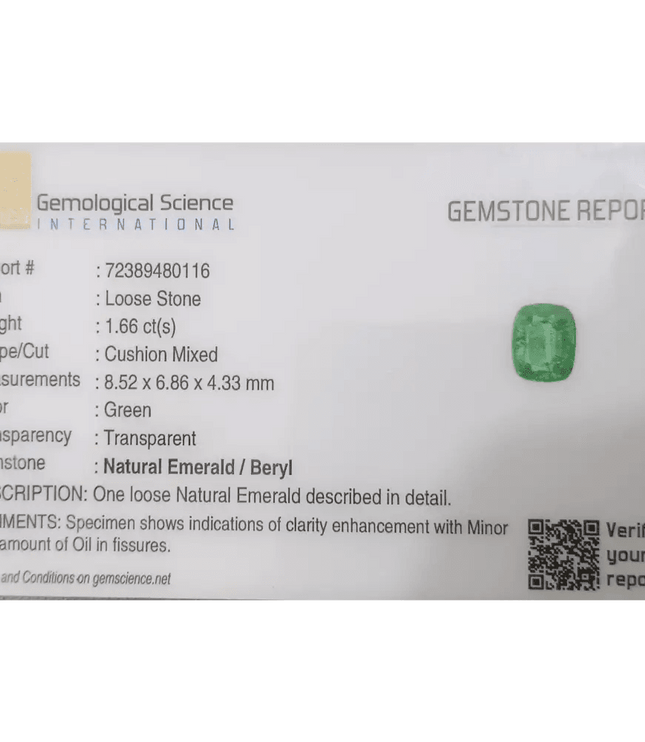 1.66ct Medium Electric Green Emerald GSI Certified Gemstone - SMSGEMS 
