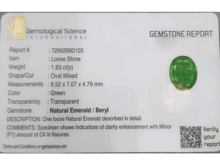 GSI Certified 1.83ct Vivid Green Emerald, Natural Gemstone - SMSGEMS 
