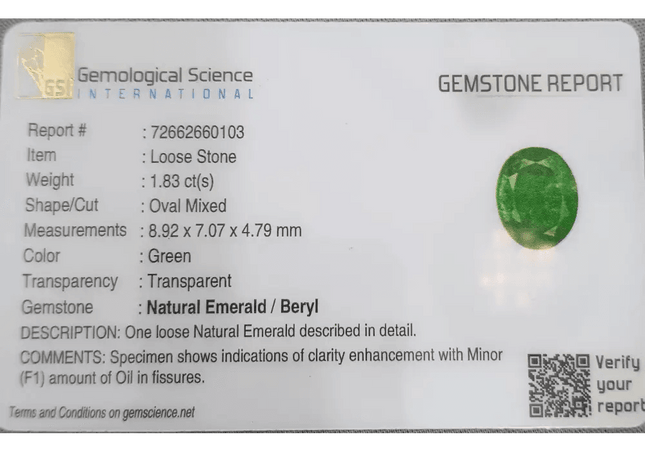 GSI Certified 1.83ct Vivid Green Emerald, Natural Gemstone - SMSGEMS 