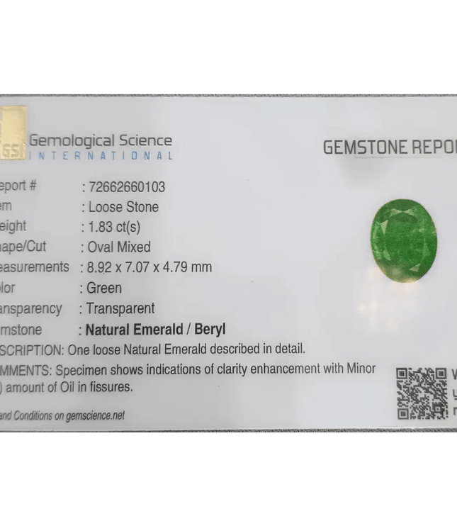 GSI Certified 1.83ct Vivid Green Emerald, Natural Gemstone - SMSGEMS 