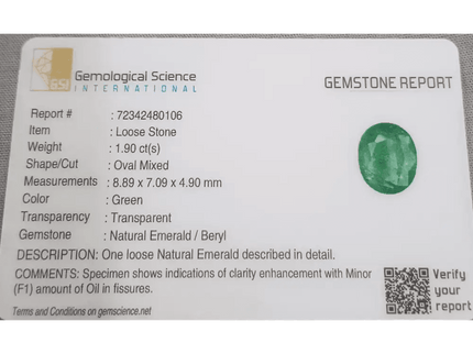 GSI Certified 1.90ct Vivid Medium Green Emerald, Natural Gemstone - SMSGEMS 