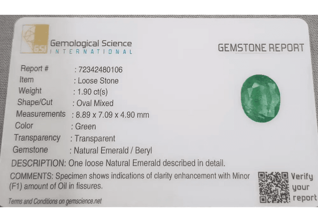 GSI Certified 1.90ct Vivid Medium Green Emerald, Natural Gemstone - SMSGEMS 
