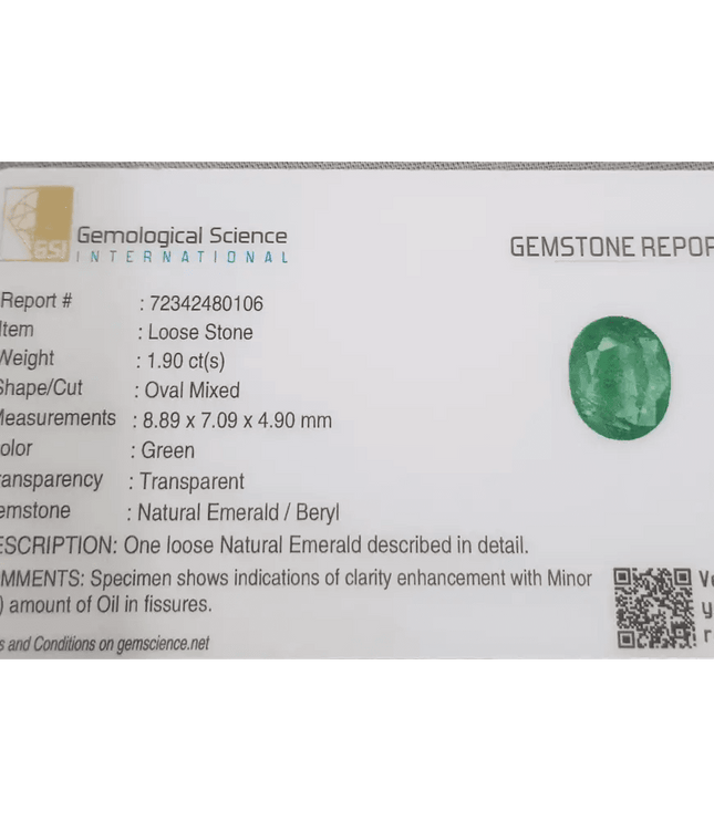 GSI Certified 1.90ct Vivid Medium Green Emerald, Natural Gemstone - SMSGEMS 