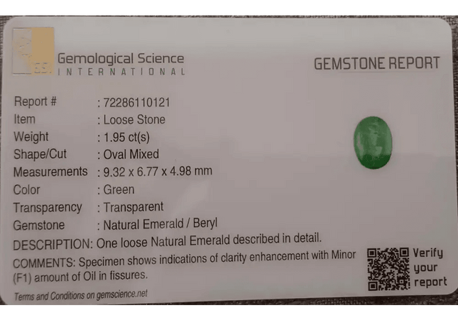 GSI Certified 1.95ct Medium Intense Green Emerald, Natural Gemstone - SMSGEMS 