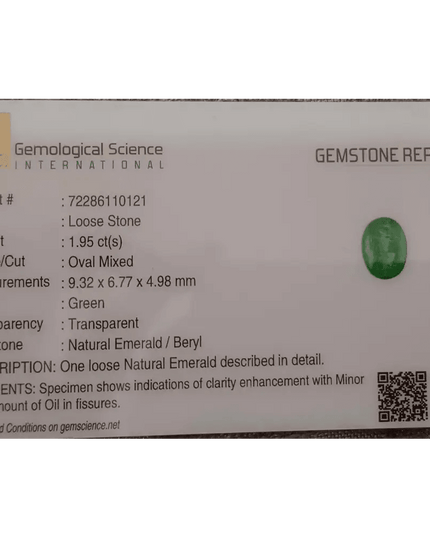 GSI Certified 1.95ct Medium Intense Green Emerald, Natural Gemstone - SMSGEMS 