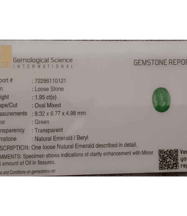 GSI Certified 1.95ct Medium Intense Green Emerald, Natural Gemstone - SMSGEMS 