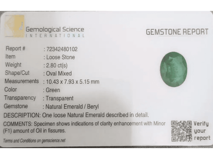 Emerald Deep Green GSI Certified Natural Gemstone - SMSGEMS 