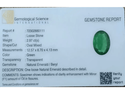 GSI Certified 2.97ct Vivid Green Swat Emerald, Natural Gemstone - SMSGEMS 