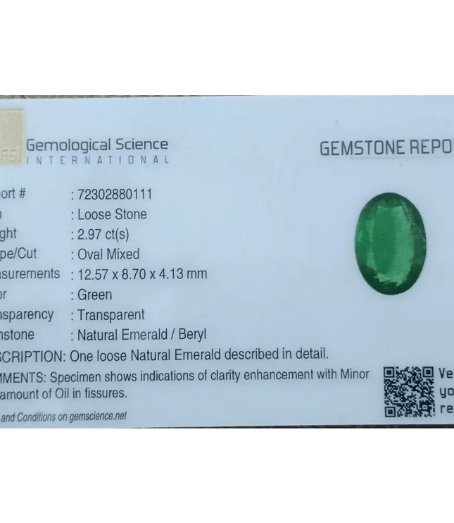 GSI Certified 2.97ct Vivid Green Swat Emerald, Natural Gemstone - SMSGEMS 