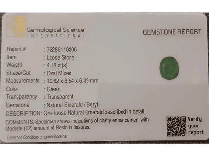 GSI Certified 4.18ct Deep Green Swat Emerald, 100% Natural Gemstone - SMSGEMS 