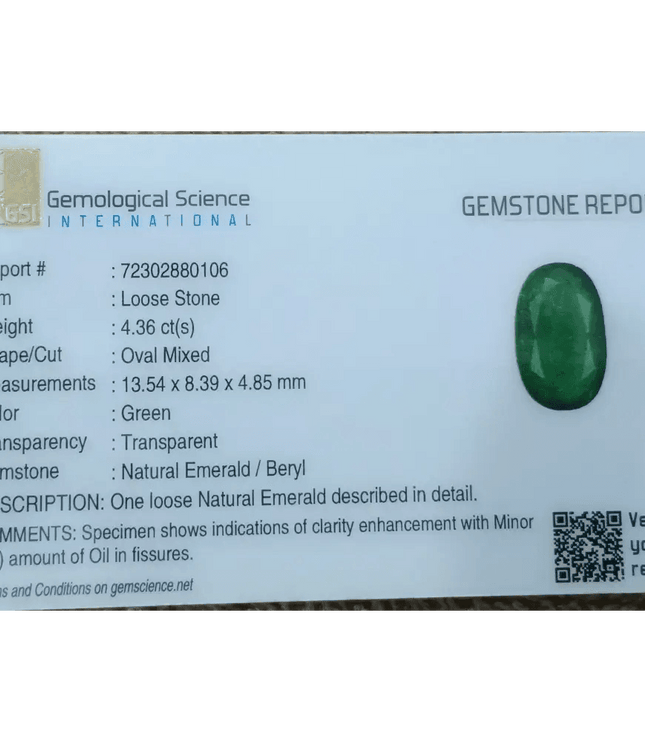 GSI Certified 4.36ct Deep Velvet Green Zambian Emerald , 100% Natural Earth Mined Gemstone. - SMSGEMS 