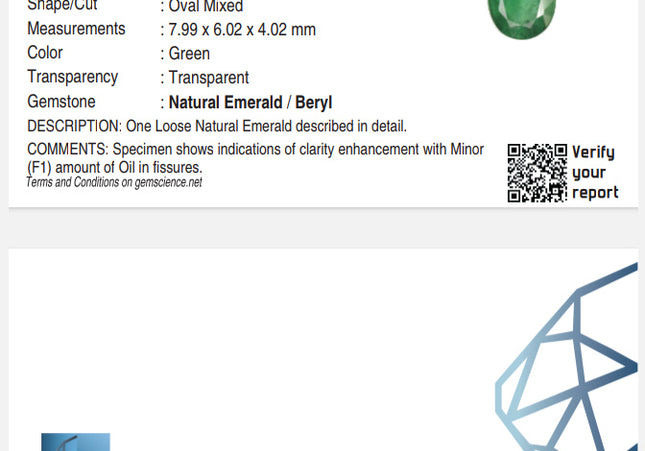 GSI USA Certified 1.33ct Deep Green Zambian Emerald Minor Oiled Loose Gemstone