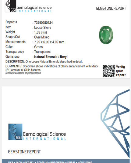 GSI USA Certified 1.33ct Deep Green Zambian Emerald Minor Oiled Loose Gemstone