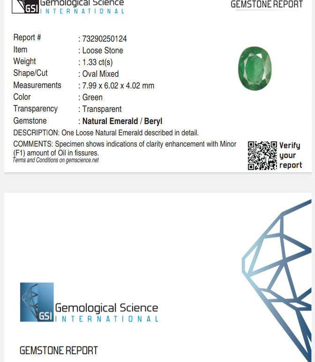 1.33ct Certified Natural Zambian Emerald.