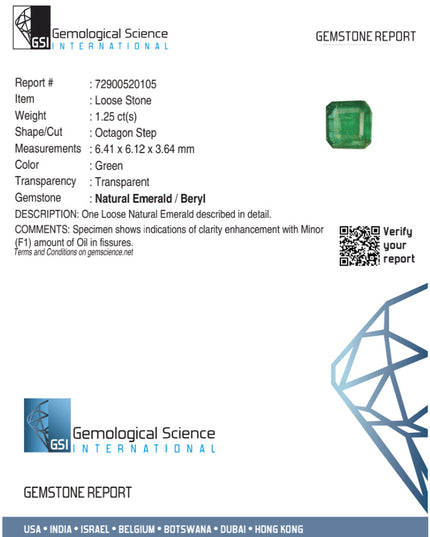 1.25ct Natural Zambian Emerald, Certified Deep Vivid Green Loose Gemstone