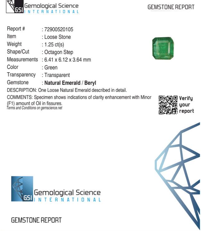 Natural Zambian Emerald 1.25ct Certified Deep Vivid Green Octagon Cut Loose Gemstone