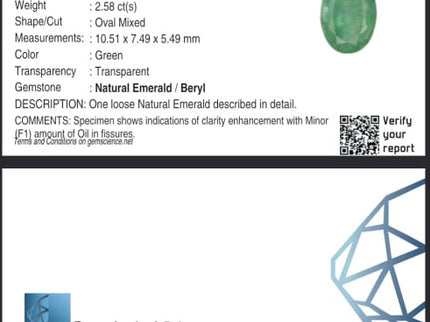 Natural Zambian Emerald 2.58ct Certified Sea Green Oval Cut Loose Gemstone