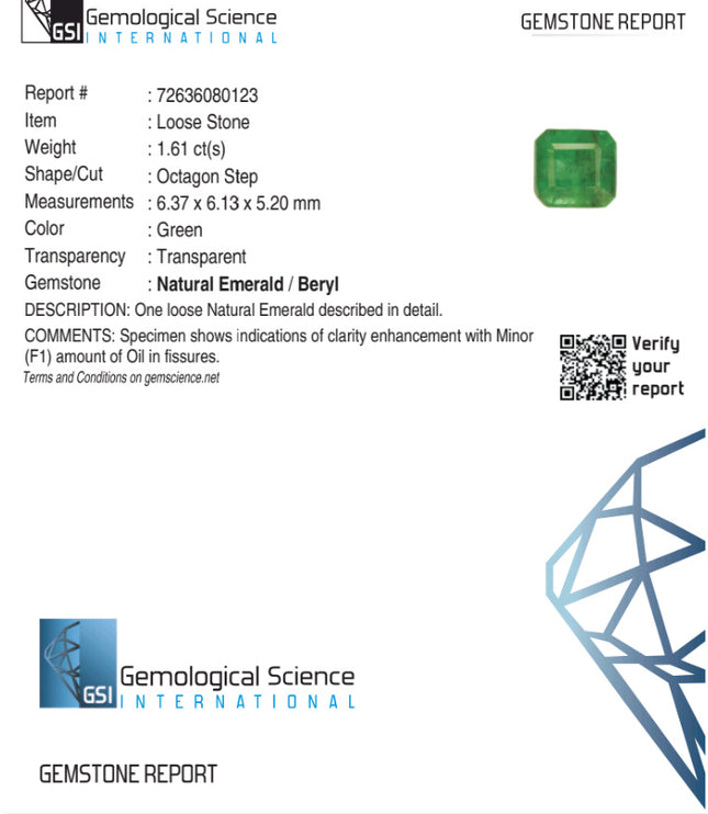 Zambian Emerald 1.61ct Natural Certified Medium Green Octagon Cut Loose Gemstone