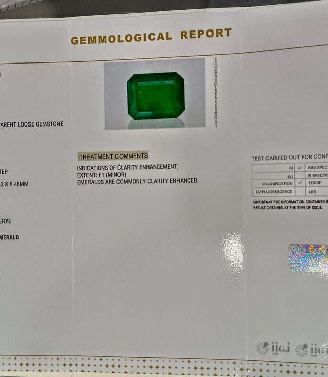 11.92ct Natural Emerald IIGJ Certified Zambian Deep Vivid Green Natural Minor oiled Gemstone