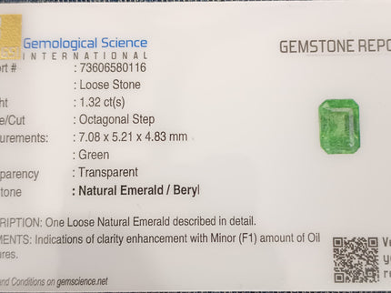 Panjshir Emerald 1.32ct Natural Certified Bright Neon Green Emerald Cut Loose Stone