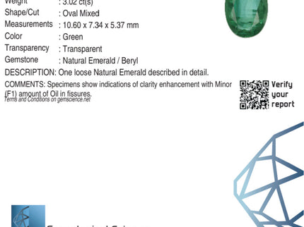 3.02ct Zambian Emerald, Certified Natural Deep Vivid Green Oval Cut Loose Gemstone