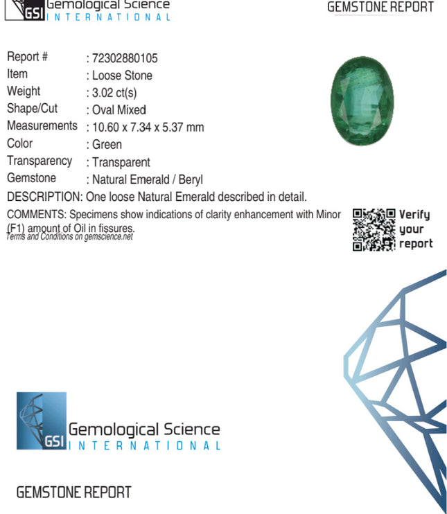 3.02ct Zambian Emerald, Certified Natural Deep Vivid Green Oval Cut Loose Gemstone