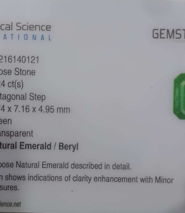 Zambian Emerald 2.24ct Certified Natural Octagon Cut Loose Gemstone