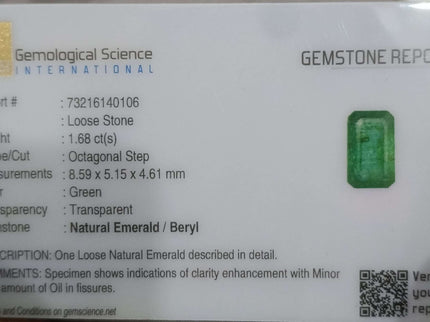 Panjshir Emerald 1.68ct Certified Deep Golden Green Natural Stone