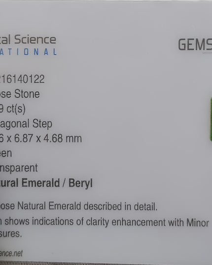 2.09ct Deep Velvet Green Zambian Emerald Minor Oiled Loose Gemstone