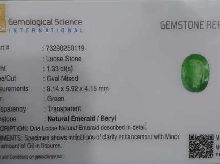 Certified 1.33ct Natural Swat Emerald Stone.