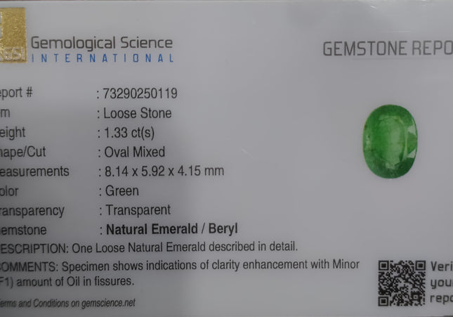 GSI Certified 1.33ct Vivid Green Natural Swat Emerald Minor Oiled Loose Gemstone