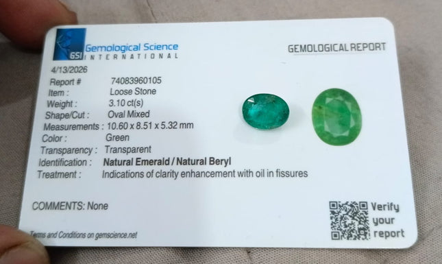 Russian Emerald 3.10ct Natural Sea Green Oval Cut Loose Gemstone