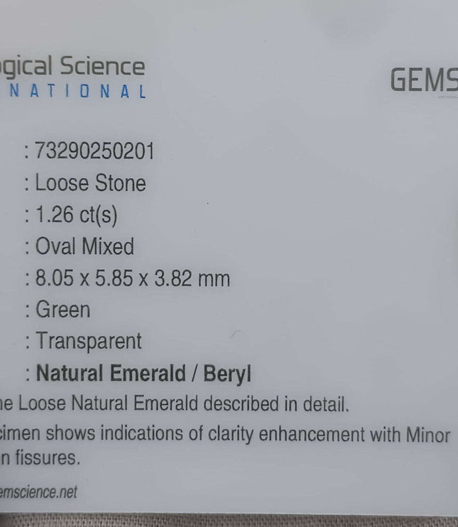 1.26ct Certified Natural Zambian Emerald Stone.
