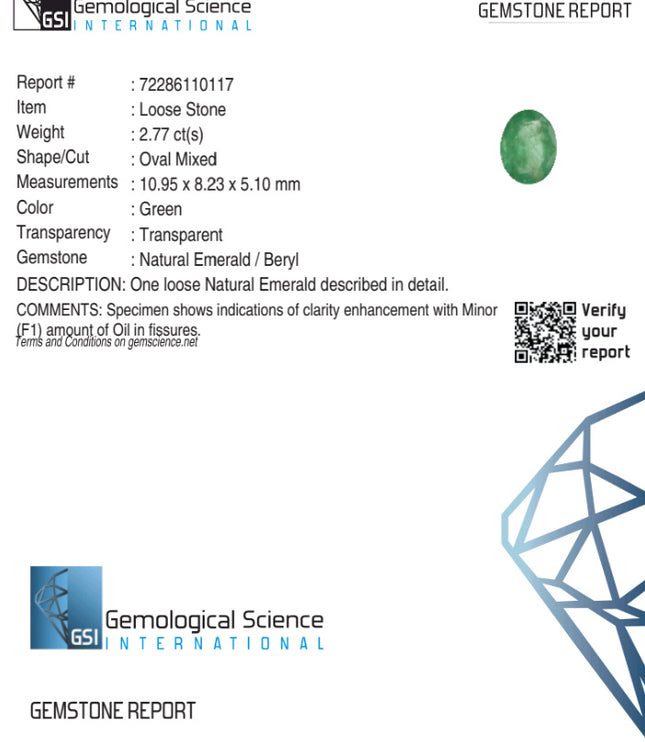GSI Certified 2.77ct Panjshir Emerald Natural Gemstone