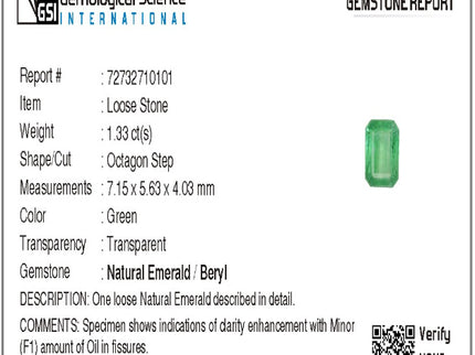 Panjshir Emerald 1.33ct Certified Natural Emerald cut Minor Oiled Loose Gemstone