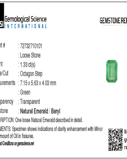 1.33ct Panjshir Emerald, Certified Natural Minor Oiled Loose Gemstone