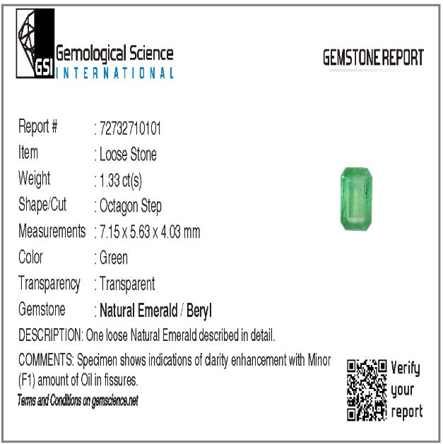 Panjshir Emerald 1.33ct Certified Natural Emerald cut Minor Oiled Loose Gemstone