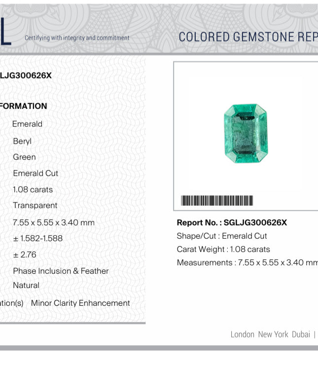 1.08ct Panjshir Emerald Natural SGL Certified Medium Green Octagon Cut Gemstone